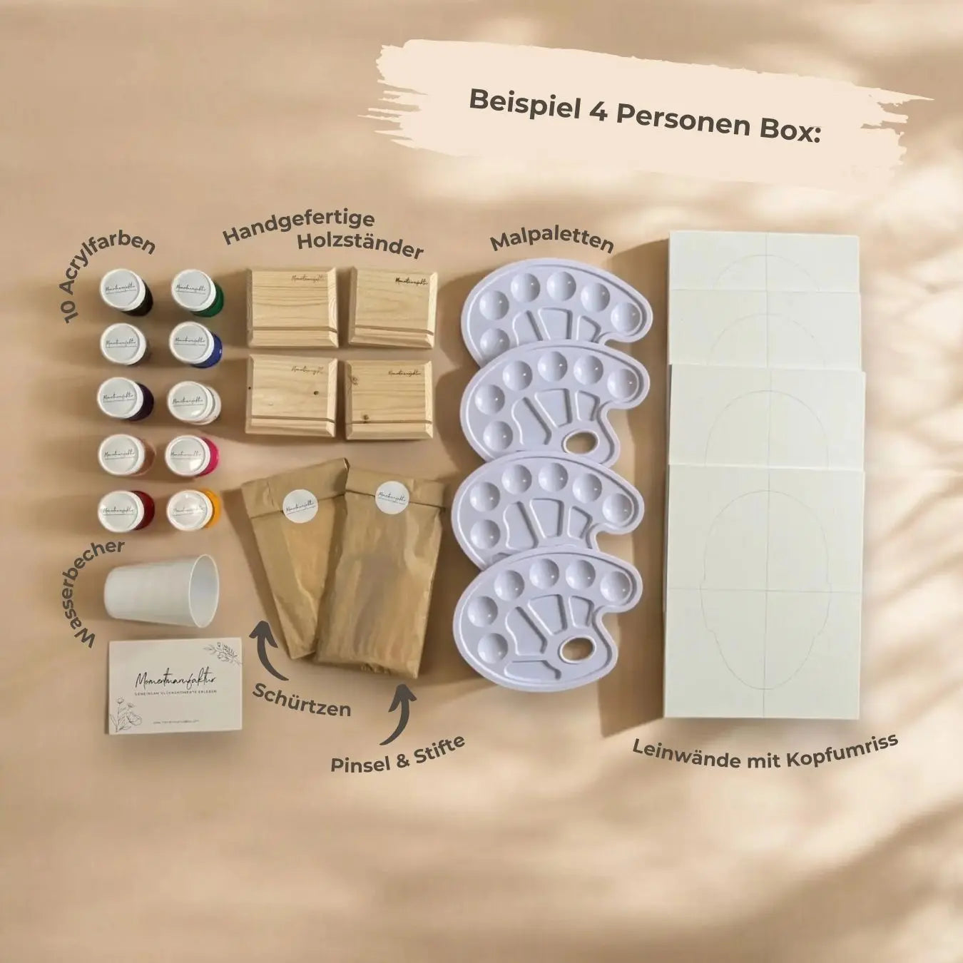 Die Kreativbox - Inhalte | Momentmanufaktur